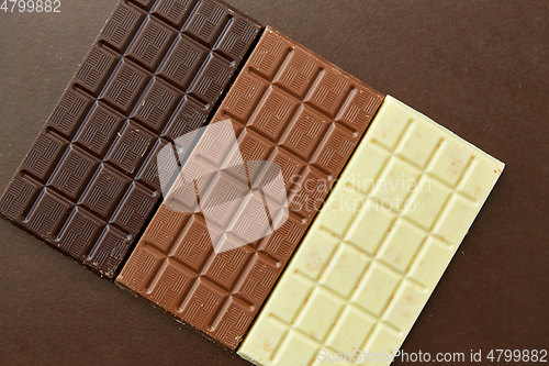 Image of different kinds of chocolate on brown background