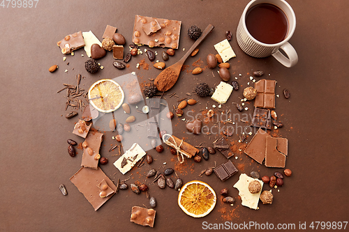 Image of hot chocolate with nuts, cocoa powder and candies