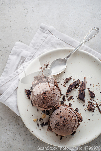 Image of Chocolate Ice cream