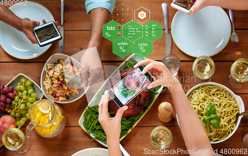 Image of hands with smartphones and food on table