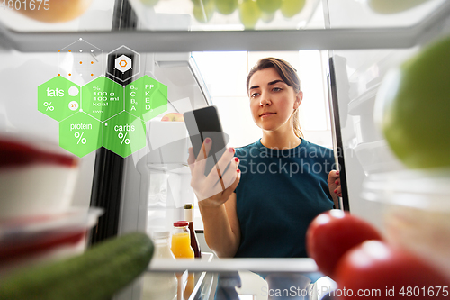 Image of woman with smartphone and food at fridge