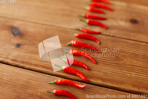Image of red chili or cayenne pepper on wooden boards