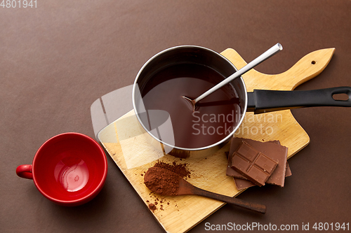 Image of pot with hot chocolate, mug and cocoa powder