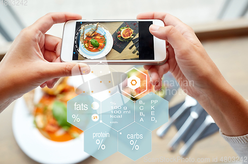 Image of hands with phone and food nutritional value chart