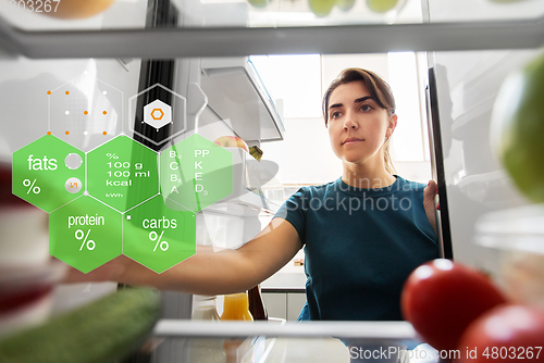 Image of woman taking food from fridge at home