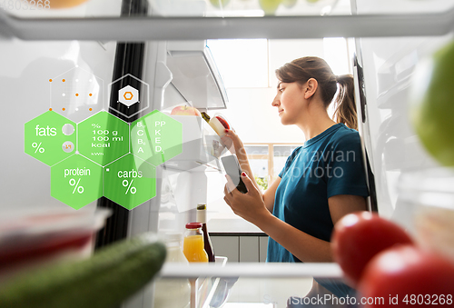 Image of woman with smartphone and food at fridge