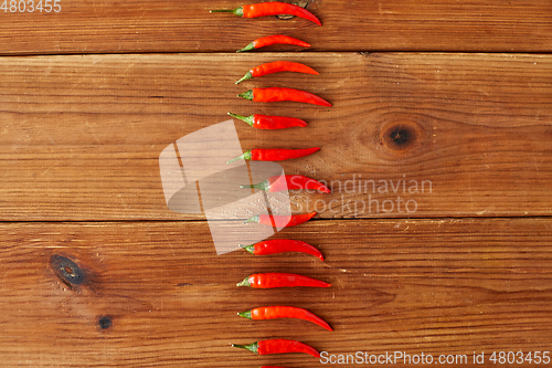 Image of red chili or cayenne pepper on wooden boards