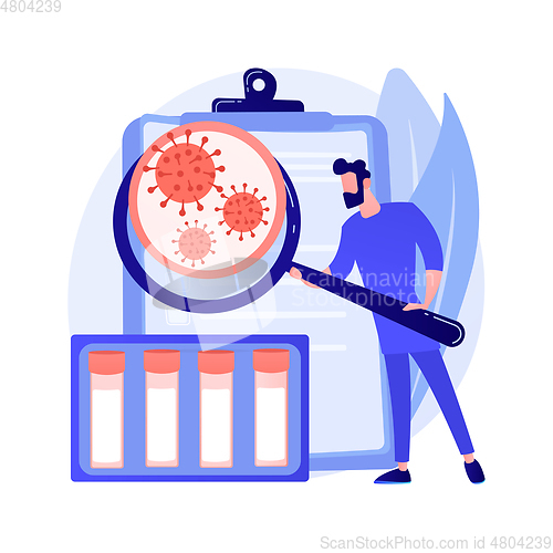 Image of Coronavirus test kit abstract concept vector illustration.