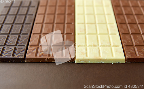 Image of different kinds of chocolate on brown background