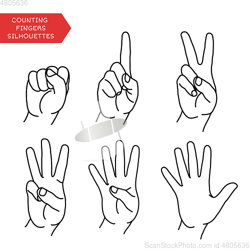 Image of Counting hands set