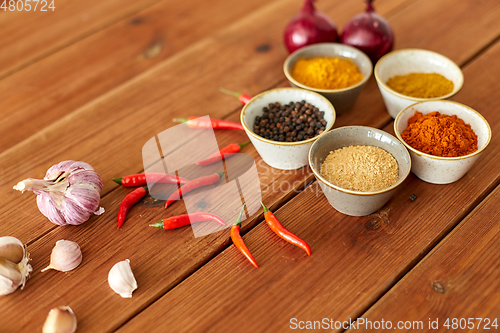 Image of spices, onion, garlic and red hot chili peppers