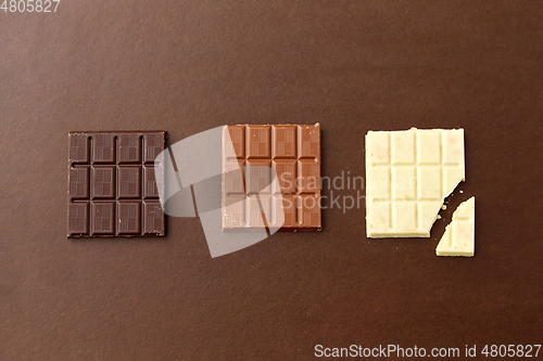 Image of different kinds of chocolate on brown background