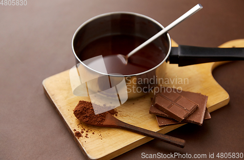 Image of pot with melted hot chocolate and cocoa powder