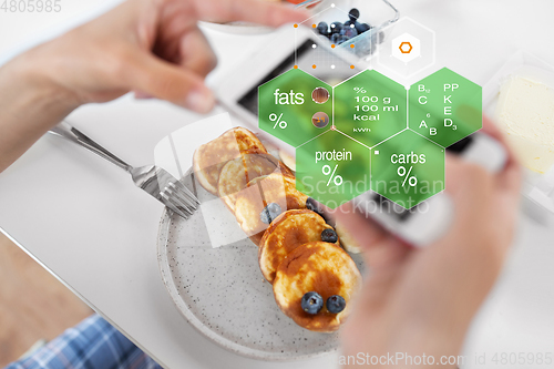 Image of hands with pancakes and nutritional value chart