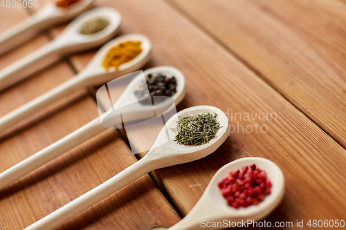 Image of spoons with different spices on wooden table