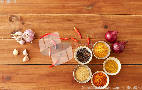 Image of spices, onion, garlic and red hot chili peppers