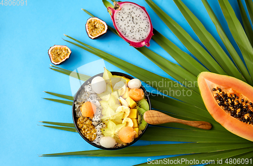Image of mix of exotic fruits in bowl with wooden spoon