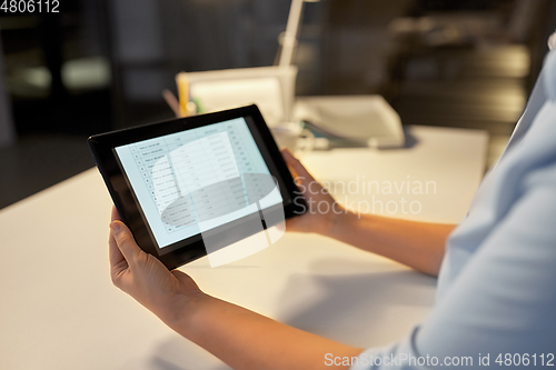 Image of businesswoman with tablet computer at night office