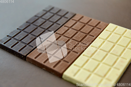 Image of different kinds of chocolate on brown background