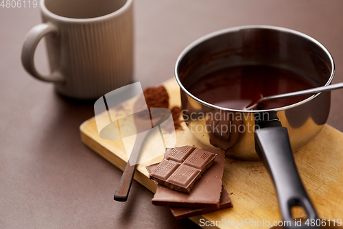 Image of pot with hot chocolate, mug and cocoa powder