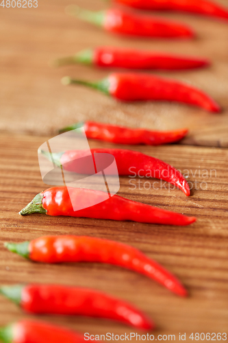 Image of red chili or cayenne pepper on wooden boards