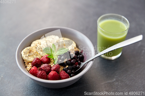 Image of cereal breakfast with berries, banana and spoon