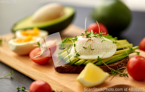 Image of toast bread with avocado, eggs and cherry tomatoes