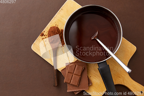 Image of pot with melted hot chocolate and cocoa powder