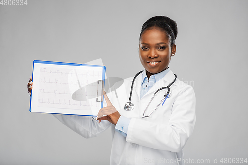 Image of african american female doctor with cardiogram