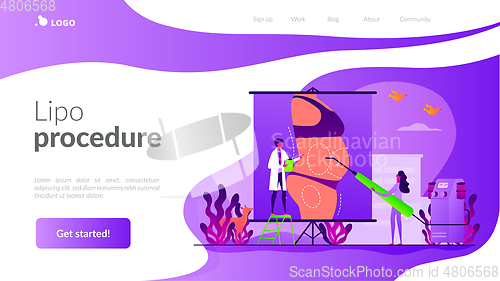 Image of Liposuction concept landing page