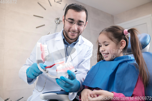 Image of Young caucasian girl visiting dentist\'s office