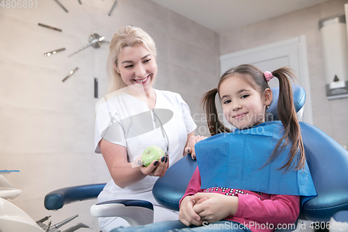 Image of Young caucasian girl visiting dentist\'s office