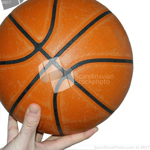 Image of Basketball on fingers