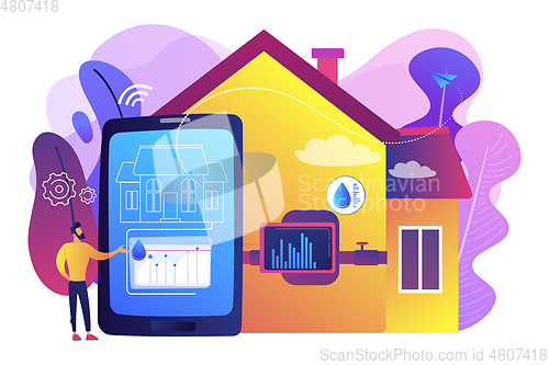 Image of Water contamination detection system concept vector illustration