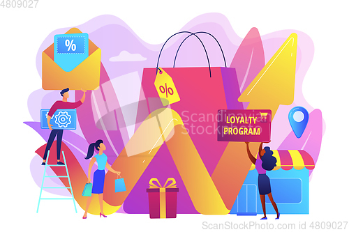 Image of Promotional mix concept vector illustration