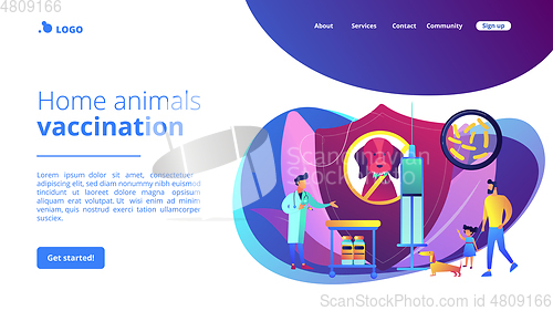 Image of Rabies and your pet concept landing page