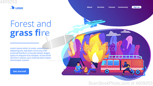 Image of Prevention of wildfire concept landing page.