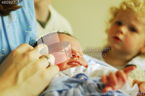 Image of In hospital