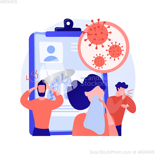 Image of Coronavirus symptoms abstract concept vector illustration.