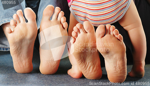 Image of Feet