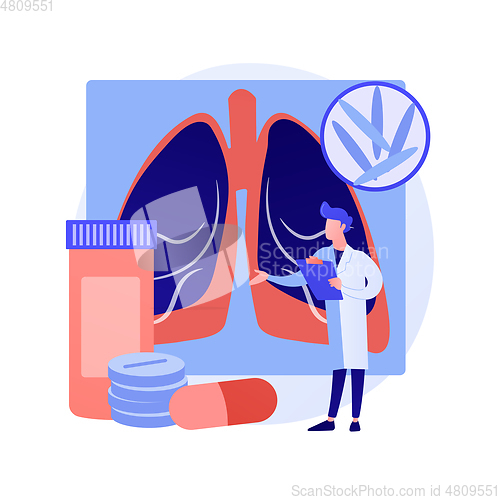 Image of Tuberculosis abstract concept vector illustration.