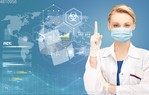 Image of female doctor in medical mask pointing finger up