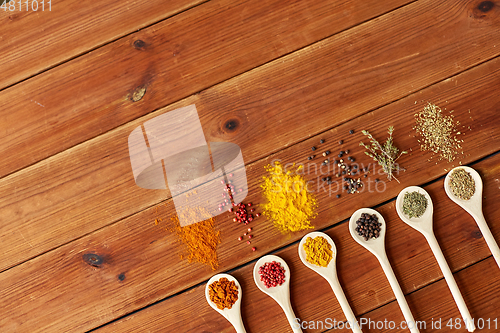 Image of spoons with different spices on wooden table