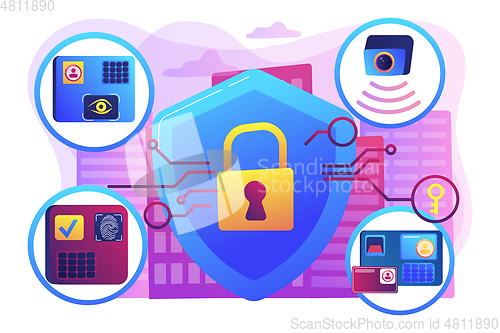 Image of Access control system concept vector illustration