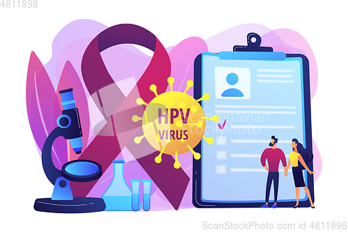 Image of Risk factors for HPV concept vector illustration