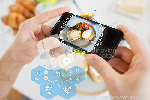 Image of hands with food on smartphone screen