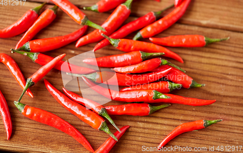 Image of red chili or cayenne pepper on wooden boards