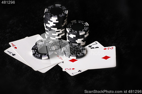 Image of Worst and best poker starting cards
