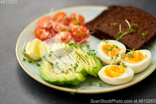 Image of avocado, eggs, toast bread and cherry tomato