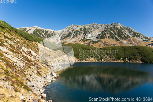 Image of Beautiful Mikurigaike pond in Tateyama mountain 